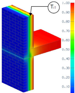 Thermal Break - Thermal Bridging Solutions