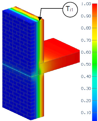 shelf angle thermal bridging thermal model