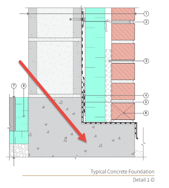 foundation wall thermal bridging foundation wall thermal bridging