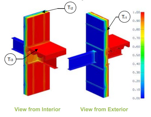 thermal model of steel connection