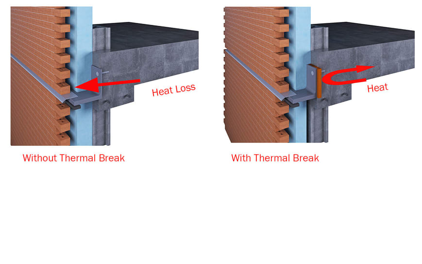shelf angle thermal break