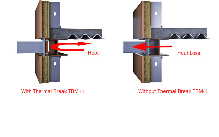 steel connection thermal break