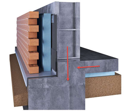 foundation thermal bridging